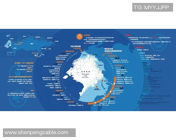 亚马尔地区的资源开发与国际合作新机遇探讨 亚马尔地区的资源开发与国际合作新机遇探讨